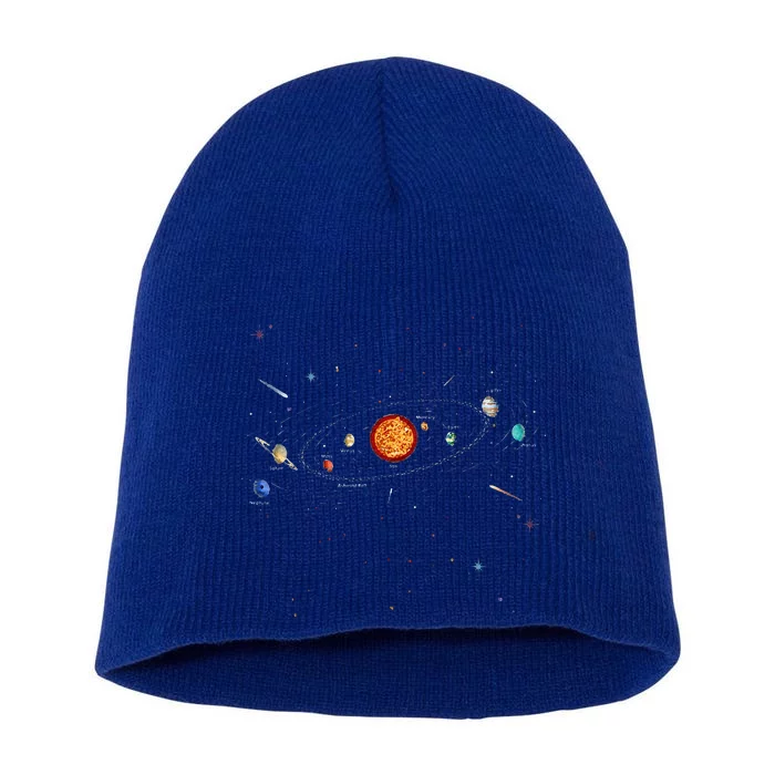 Solar System Planets Orbit Educational Astrology Short Acrylic Beanie