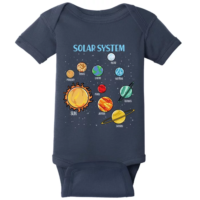 Solar System Planets Science Space Boy Girl Stem Baby Bodysuit