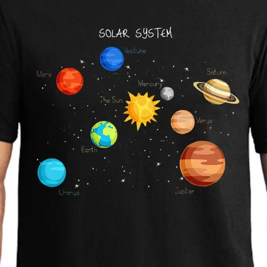 Solar System Planets Sun Space And Science Pajama Set