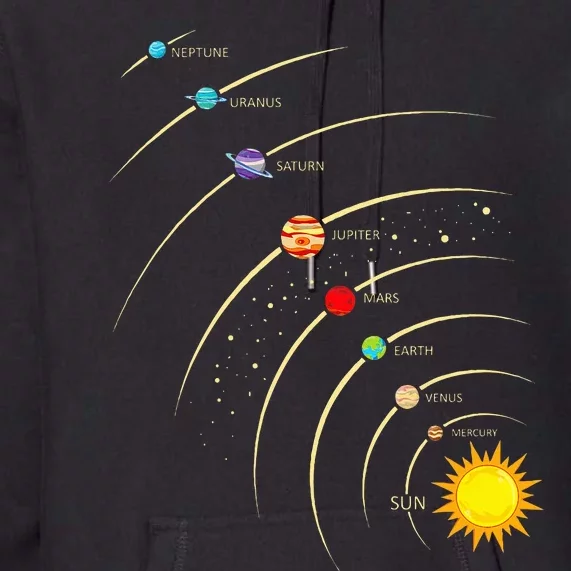 Solar System Planets & Orbit Educational Astrology Premium Hoodie