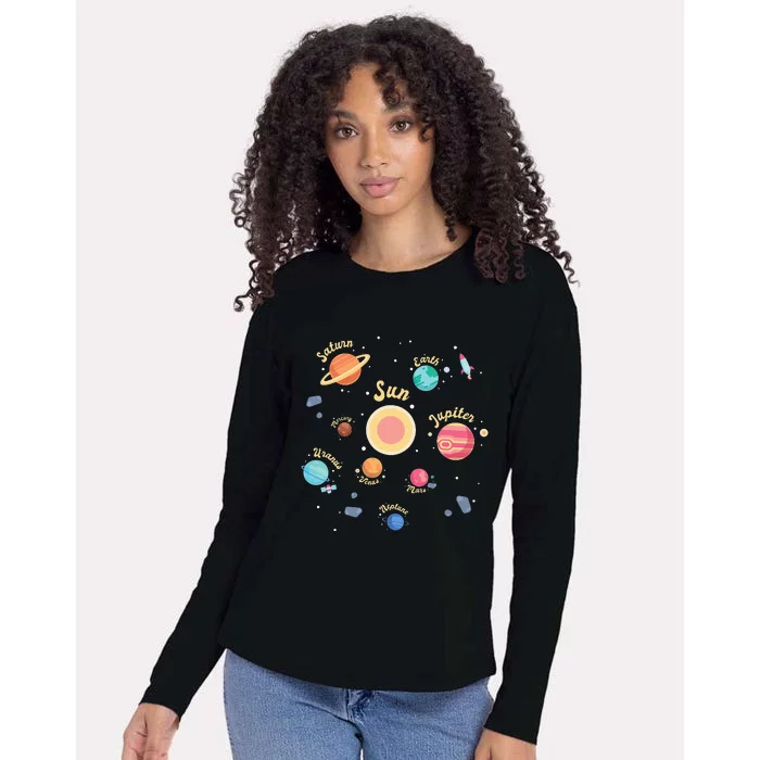 Solar System Planets Science Space Womens Cotton Relaxed Long Sleeve T-Shirt