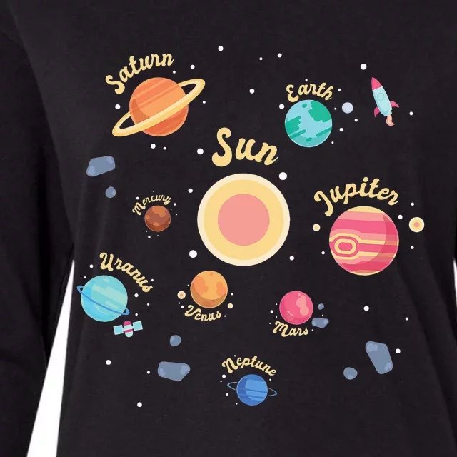 Solar System Planets Science Space Womens Cotton Relaxed Long Sleeve T-Shirt