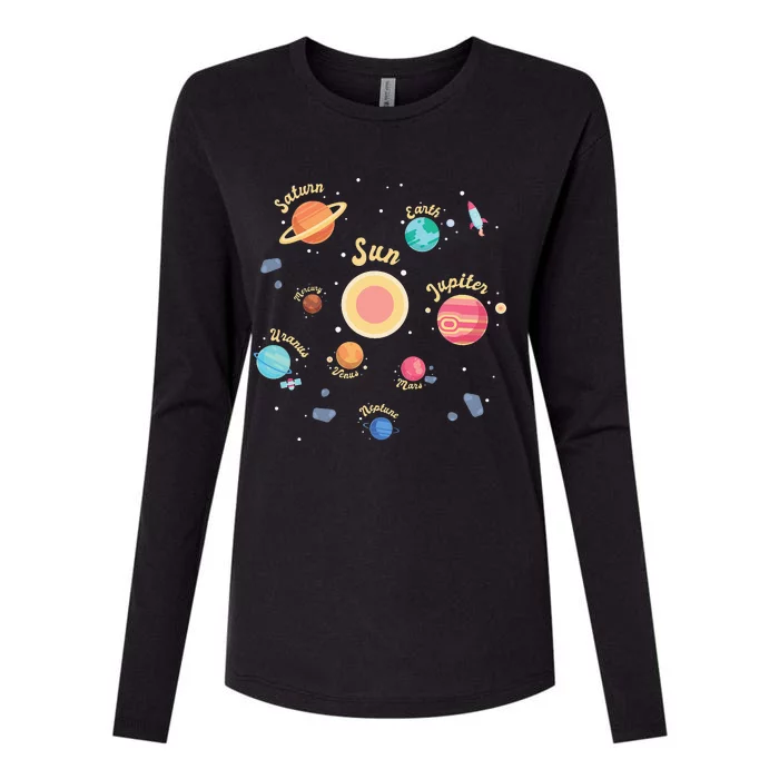 Solar System Planets Science Space Womens Cotton Relaxed Long Sleeve T-Shirt