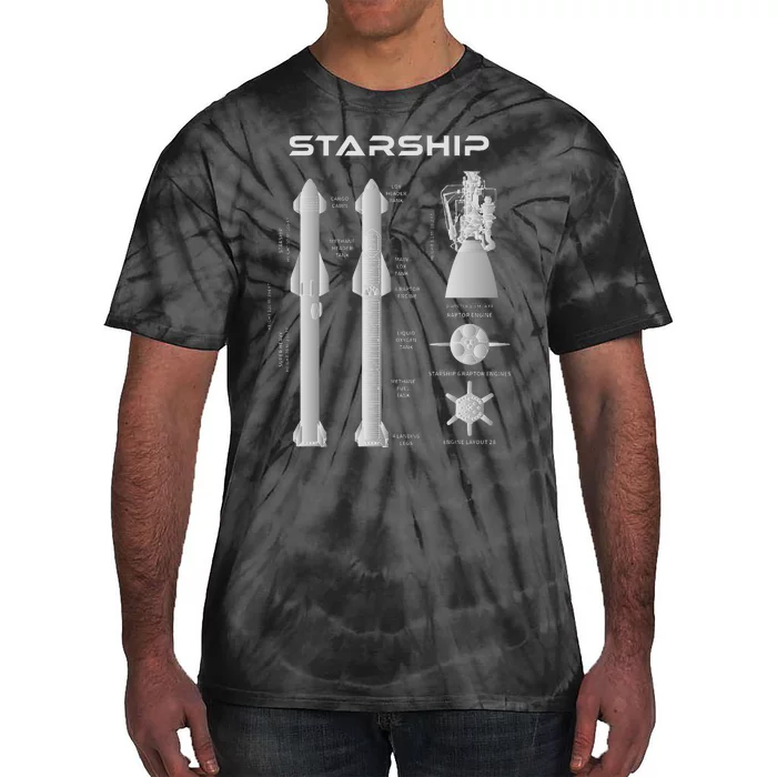 Superheavy Starship Sn15 T Starship To The Mars Mission Tie-Dye T-Shirt