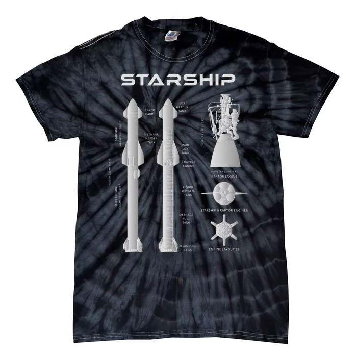 Superheavy Starship Sn15 T Starship To The Mars Mission Tie-Dye T-Shirt