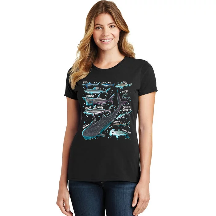 Shark Species Shark Gifts Shark Faces Tee Marine Biology Women's T-Shirt