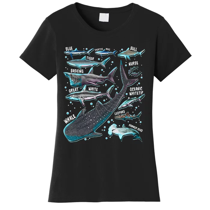 Shark Species Shark Gifts Shark Faces Tee Marine Biology Women's T-Shirt