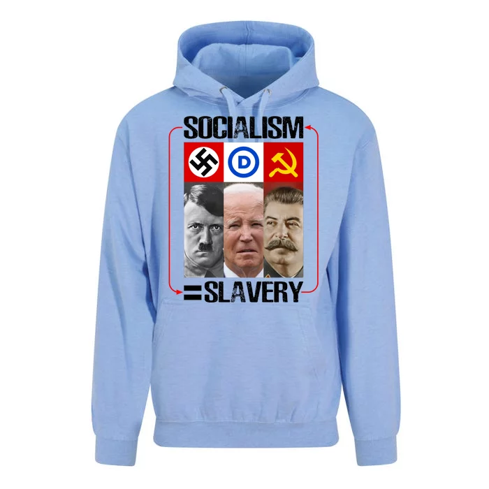 Socialism = Slavery Unisex Surf Hoodie