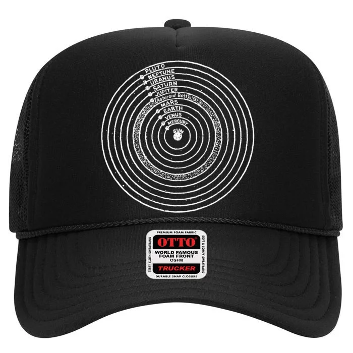 Solar System High Crown Mesh Trucker Hat