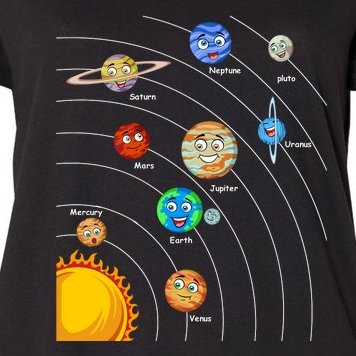 Solar System Women's Plus Size T-Shirt
