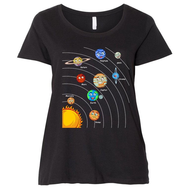 Solar System Women's Plus Size T-Shirt