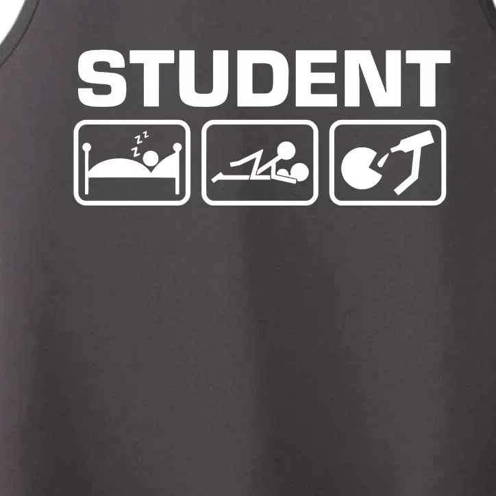 Student Performance Tank