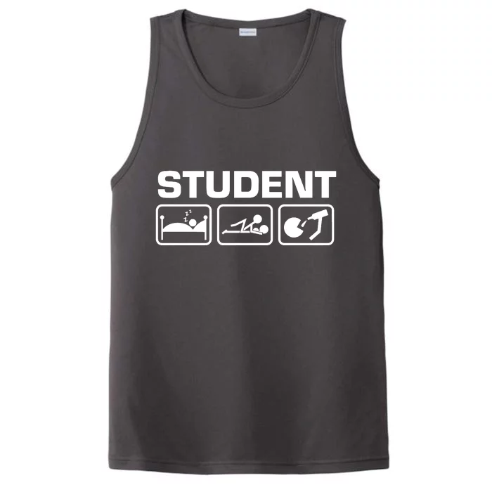 Student Performance Tank