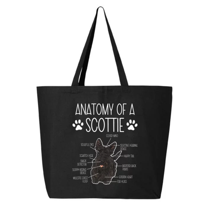 Scottish Terrier Anatomy Of A Scottie Dog 25L Jumbo Tote