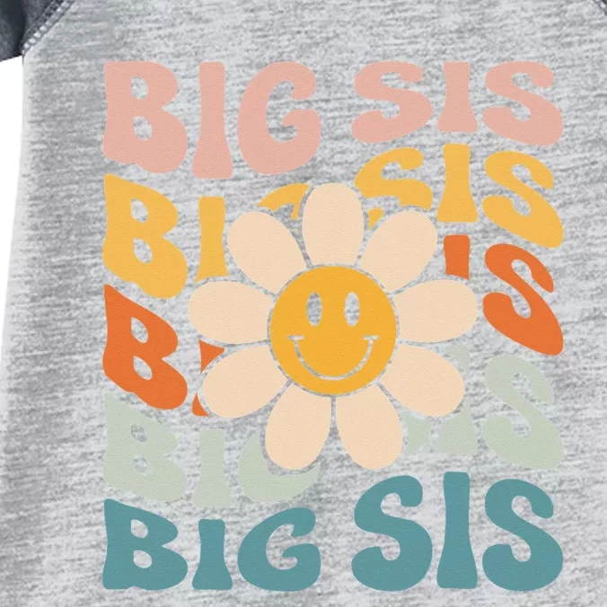 Soon To Be New Big Sister Retro Proud Big Sis Announcement Infant Baby Jersey Bodysuit