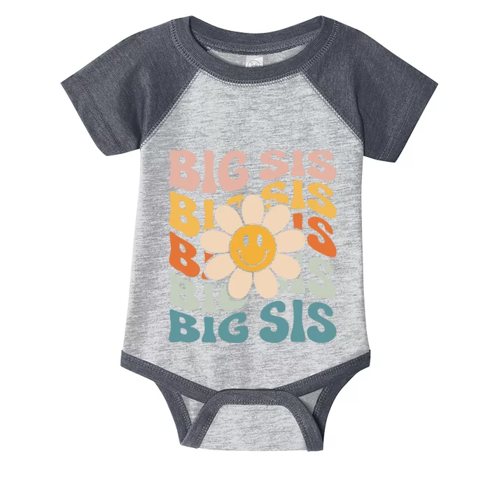 Soon To Be New Big Sister Retro Proud Big Sis Announcement Infant Baby Jersey Bodysuit