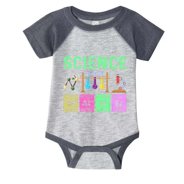 Science Teacher Chemist Physicist Vintage Infant Baby Jersey Bodysuit