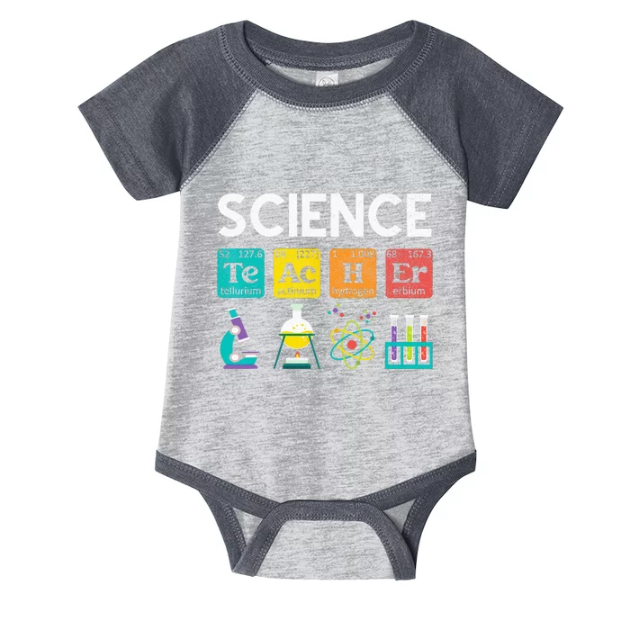 Science Teacher Chemistry Biology Physics Teacher Student Infant Baby Jersey Bodysuit