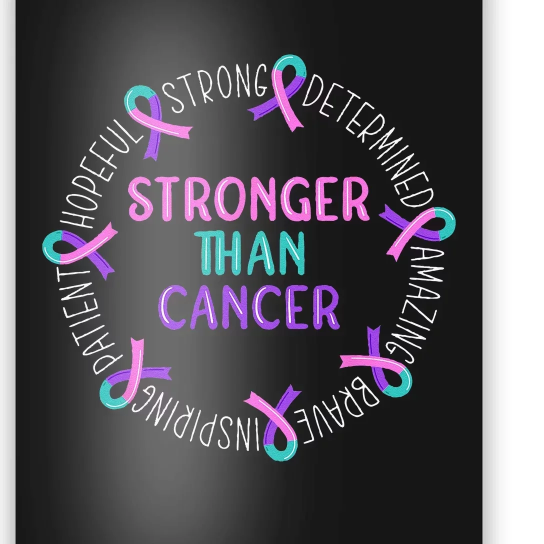 Stronger Than Cancer Thyroid Cancer Poster