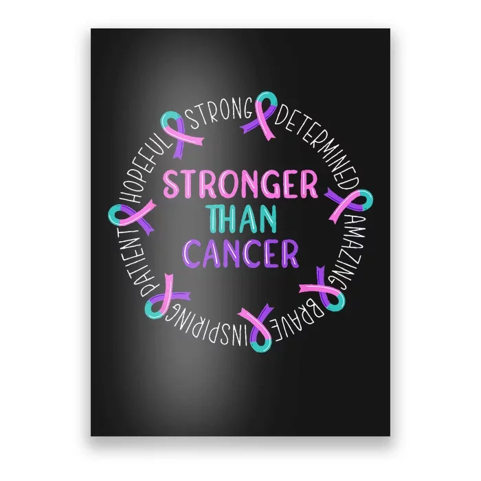 Stronger Than Cancer Thyroid Cancer Poster