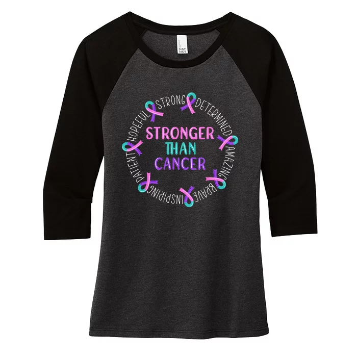 Stronger Than Cancer Thyroid Cancer Women's Tri-Blend 3/4-Sleeve Raglan Shirt