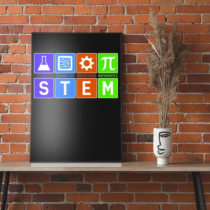 STEM - Science Technology Engineering Mathematics Poster