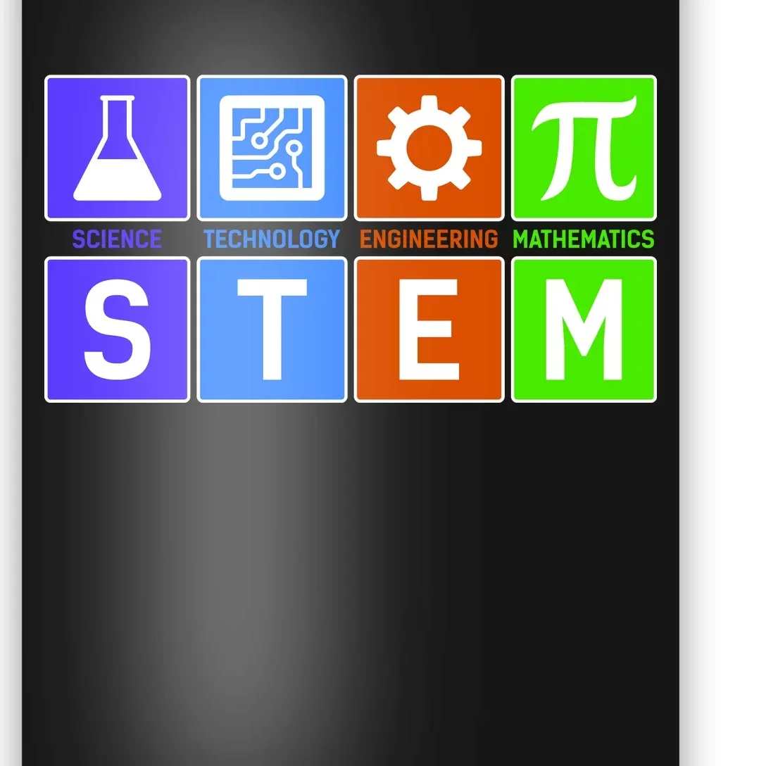 STEM - Science Technology Engineering Mathematics Poster