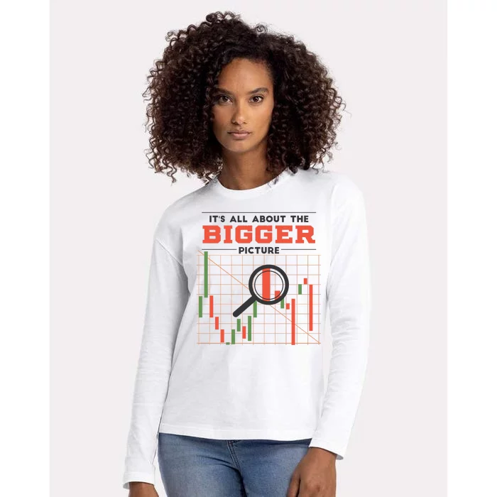 Stock Market Graph Bigger Picture Womens Cotton Relaxed Long Sleeve T-Shirt