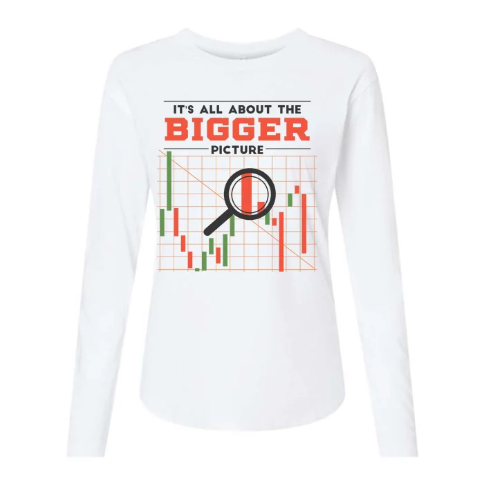 Stock Market Graph Bigger Picture Womens Cotton Relaxed Long Sleeve T-Shirt