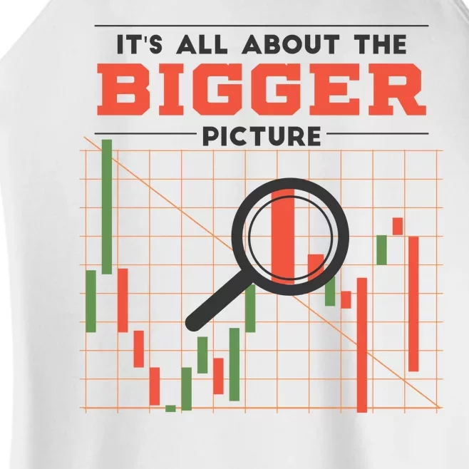 Stock Market Graph Bigger Picture Women’s Perfect Tri Rocker Tank