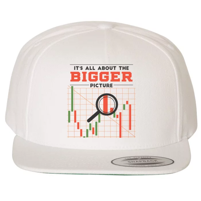 Stock Market Graph Bigger Picture Wool Snapback Cap