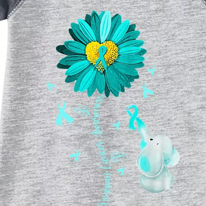 Sunflower Teal Ribbon Elephant Ovarian Cancer Awareness Infant Baby Jersey Bodysuit