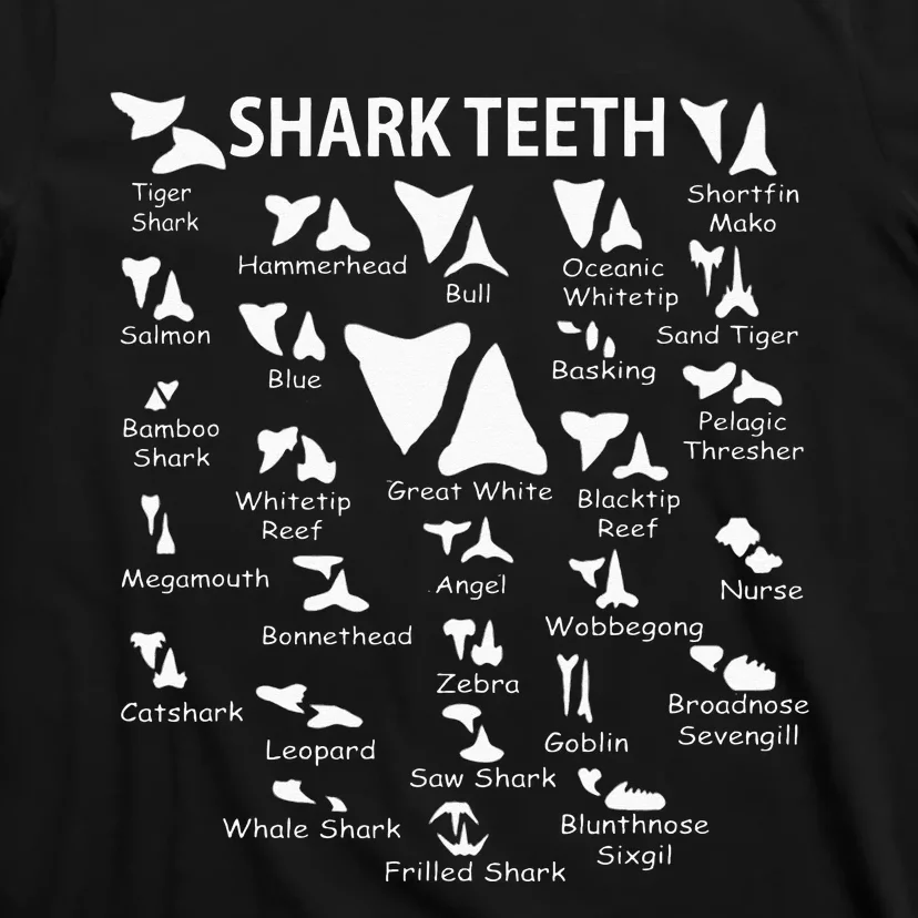 Shark Th Shark Learning Gifts For Kids T-Shirt