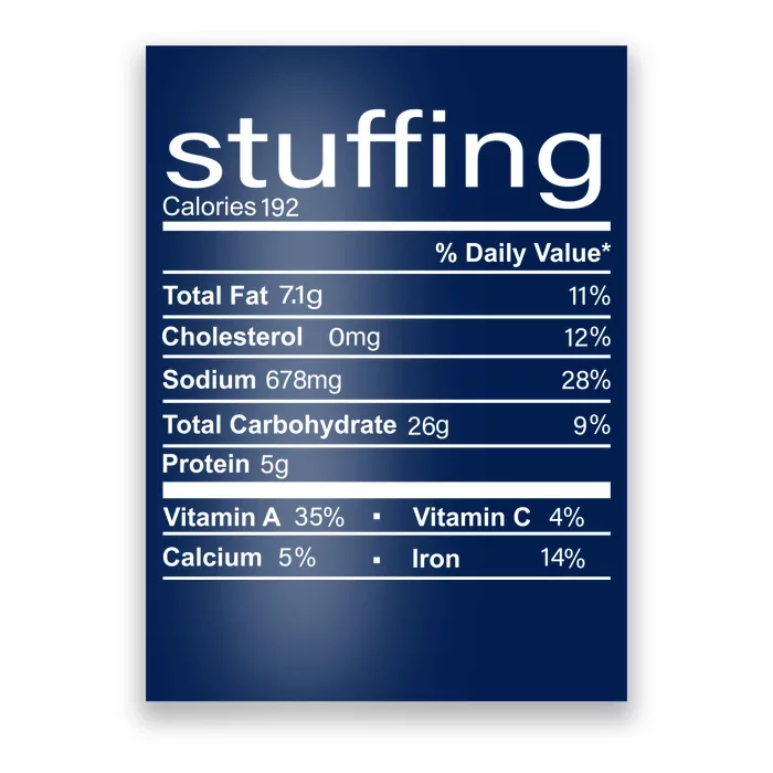 Stuffing Nutritional Facts Funny Thanksgiving Poster