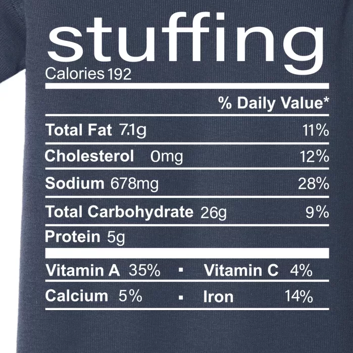 Stuffing Nutritional Facts Funny Thanksgiving Baby Bodysuit