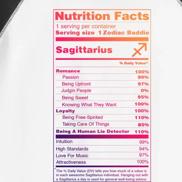 Sagittarius Tee Zodiac Sign Nutrition Facts Cool Gift Toddler Fine Jersey T-Shirt