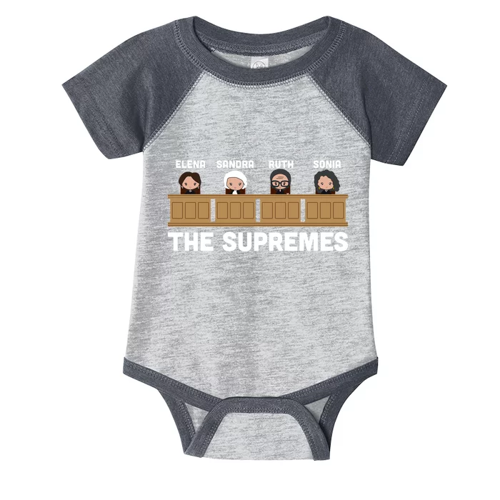 Supreme Court RBG Ginsburg The Supremes Infant Baby Jersey Bodysuit