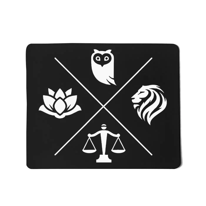 Stoic Virtues Wisdom Temperance Justice Courage Stoicism Stoic Virtues Wisdom Mousepad