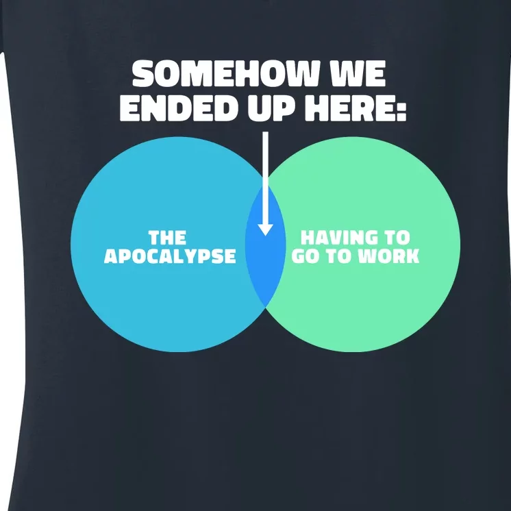 Somehow We Ended Up Here Between Apocalypse & Having To Work Women's V-Neck T-Shirt