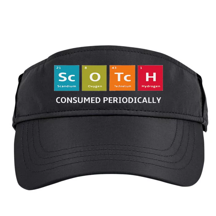 Scotch Whiskey Periodic Table Of Elements Adult Drive Performance Visor