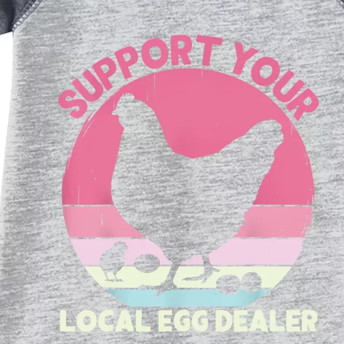 Support Your Local Egg Dealer Farmer Chicken Egg Lover Women Infant Baby Jersey Bodysuit