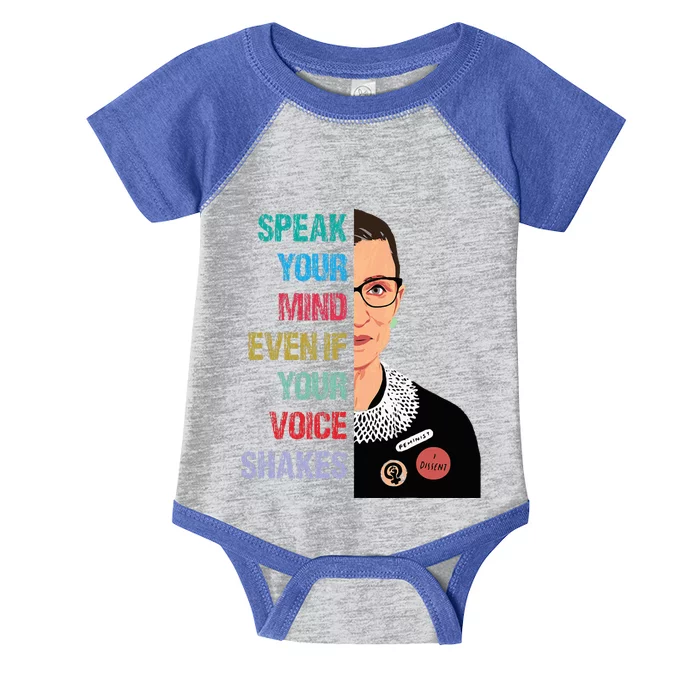 Speak Your Mind Even If Your Voice Shakes Feminist Infant Baby Jersey Bodysuit