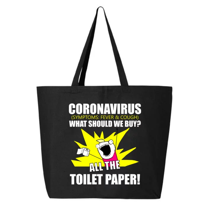 Symptoms Cough Fever Buy All The Toilet Paper Coronapocalypse 25L Jumbo Tote