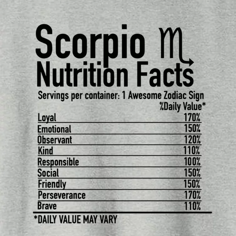 Scorpio Zodiac Birthday Scorpio Nutrition Facts Gift Women's Crop Top Tee