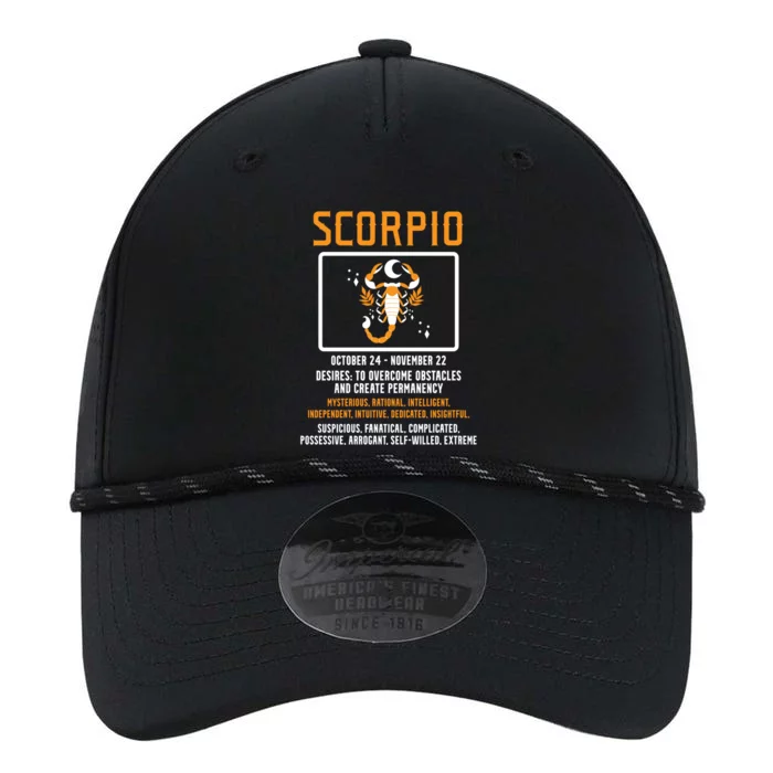 Scorpio Zodiac Sign October November Scorpio Gift Performance The Dyno Cap