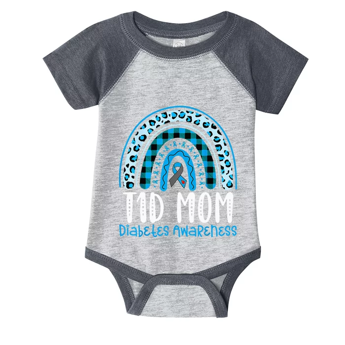 Type 1 Diabetes Awareness T1D Mom Blue Ribbon Rainbow Infant Baby Jersey Bodysuit