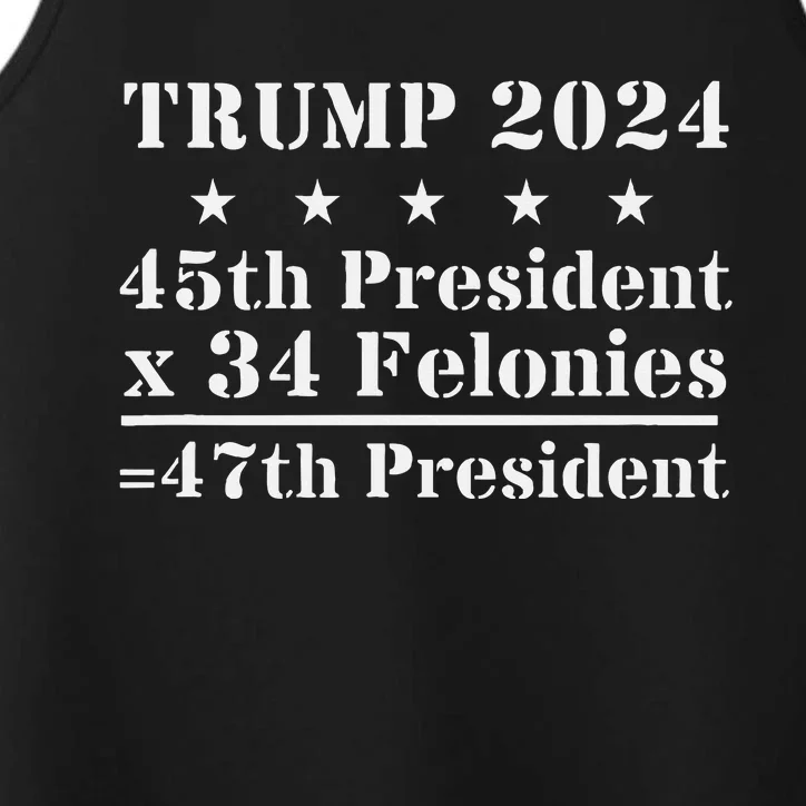 Trump 2024 New Math 45th President X 34 Felonies = 47th Pres Performance Tank