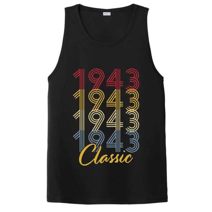 Turning 80 Birthday Decorations 80th BDay 1943 Birthday Performance Tank