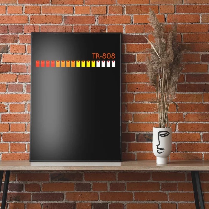 Tr 808 Rolands Poster