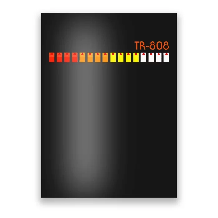 Tr 808 Rolands Poster